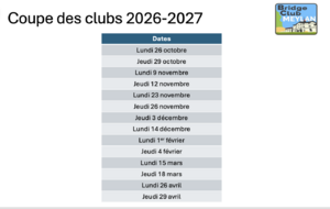 Planning de la Coupe des clubs 2026-2027