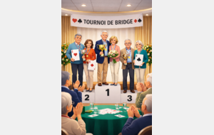 Remise des prix du Challenge : Février 2026